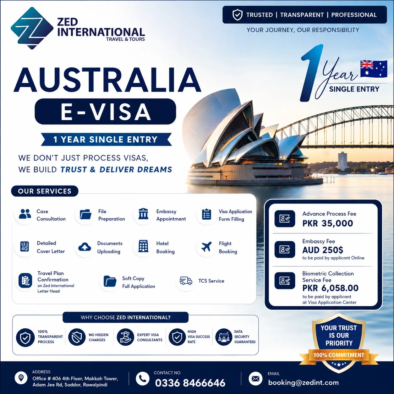 Australia Visa from Pakistan | ZED International
